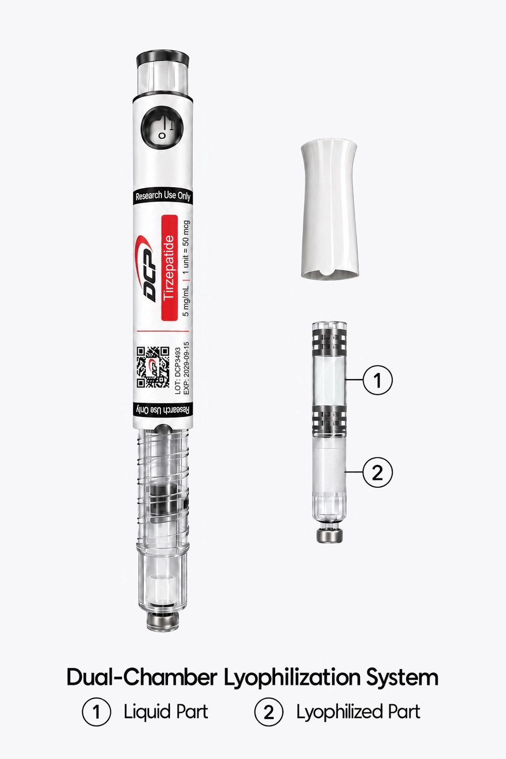 Tirzepatide 5mg pen